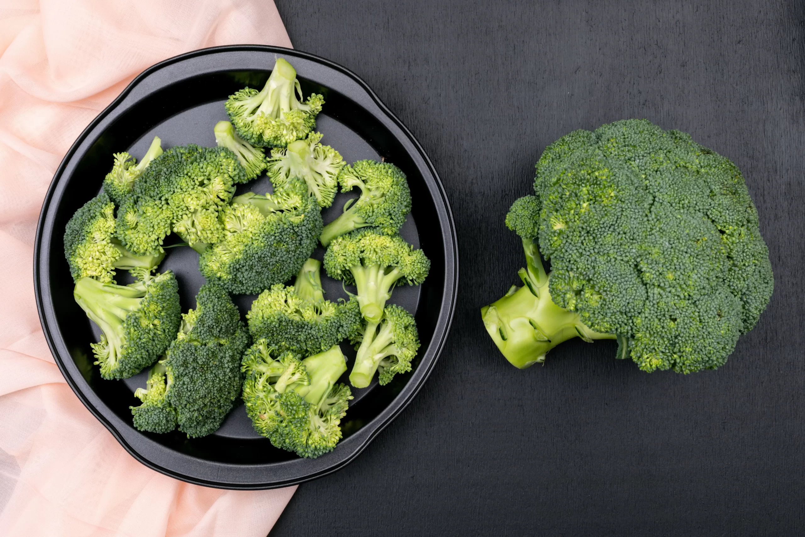 Broccoli: Nutrition Facts and Health Benefits - ANNVIO